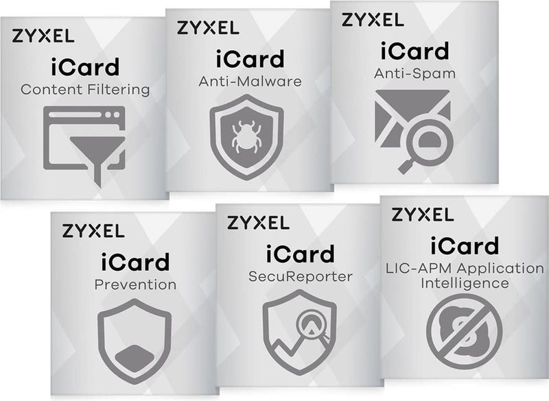Zyxel Content Filtering/Anti-Spam/Anti-Virus/Idp/Application Patrol/Secureporter Premium - Co-Termination (1 Month)