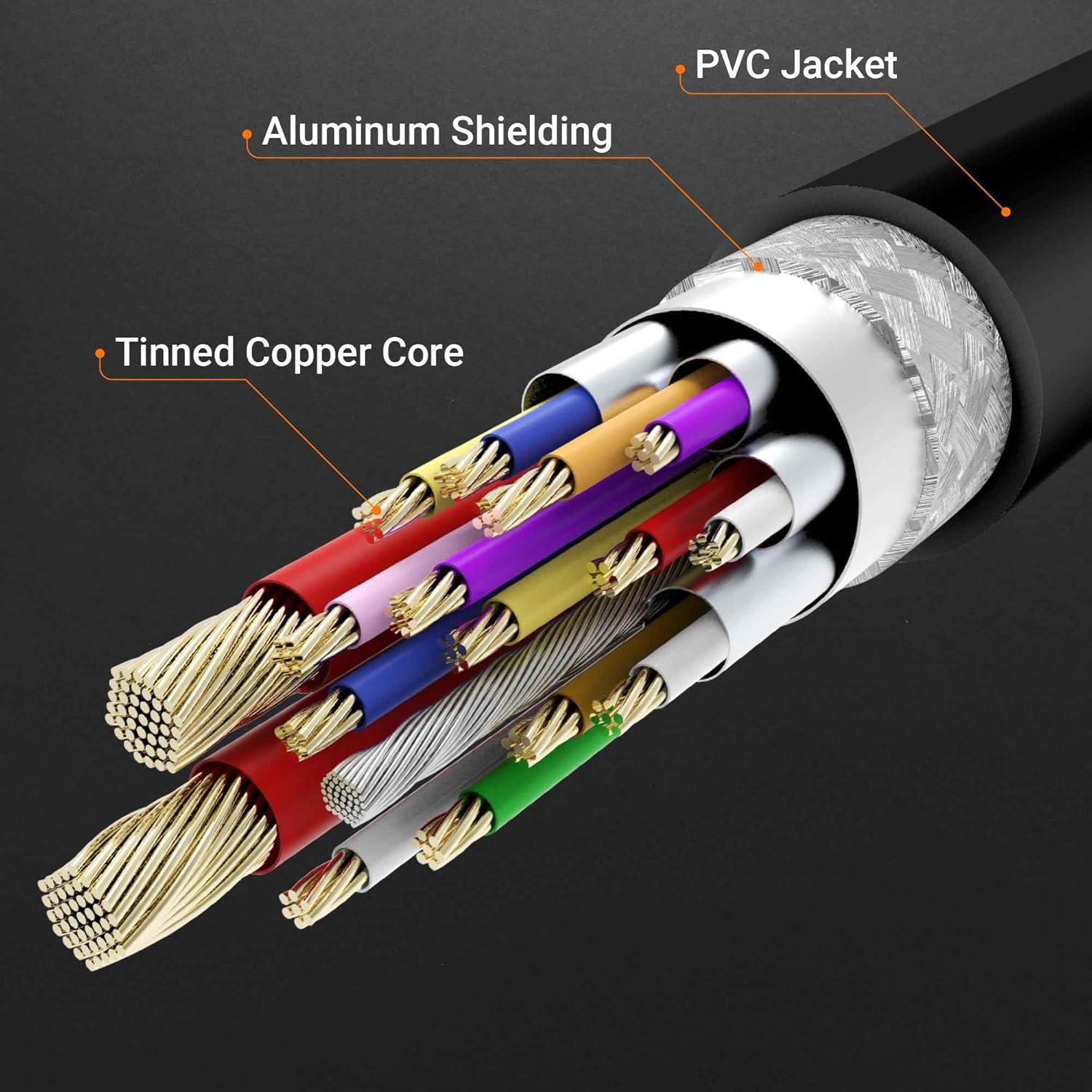 j5create JCA157-N Adaptateur USB-C vers HDMI™ 2.1 8K