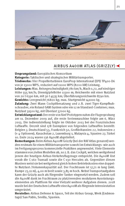 Flugzeuge der Welt 2025: Das Original