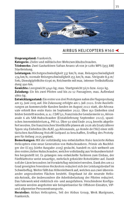 Flugzeuge der Welt 2025: Das Original