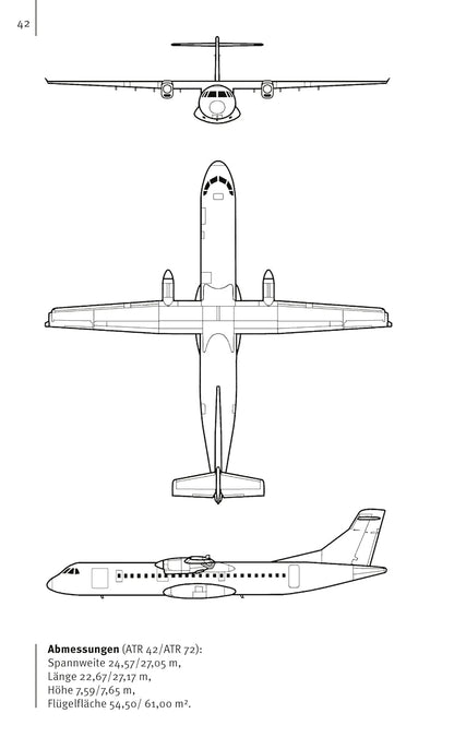 Flugzeuge der Welt 2025: Das Original