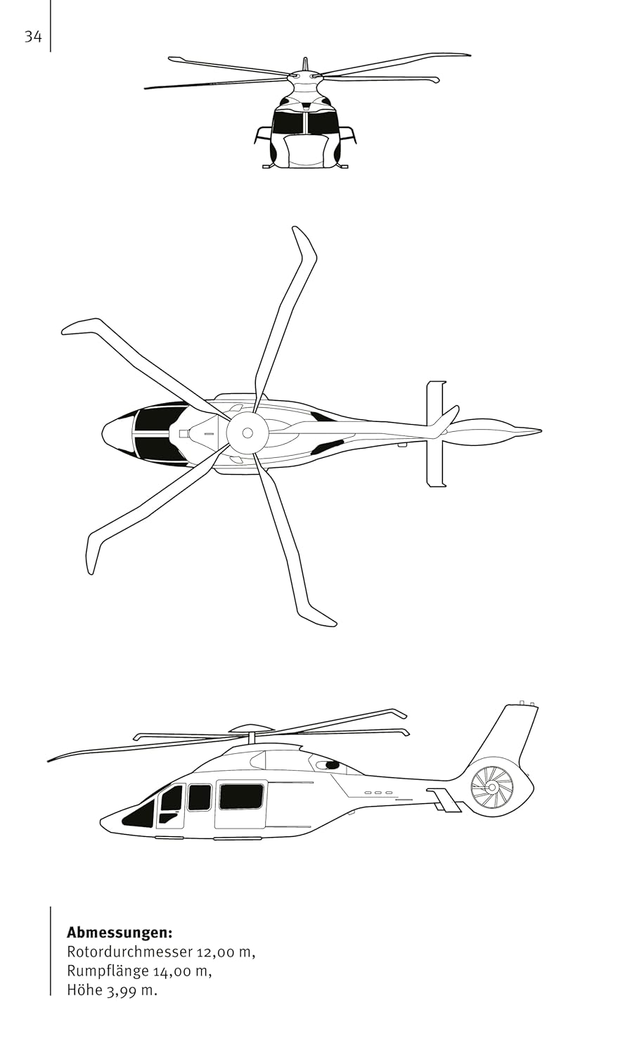 Flugzeuge der Welt 2025: Das Original