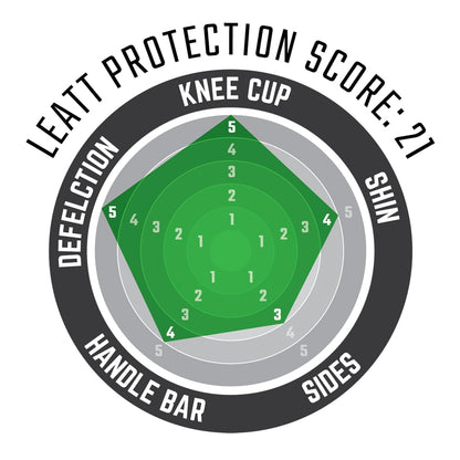 Leatt KNEE PROTECTOR 3DF 6.0 BLACK XXL