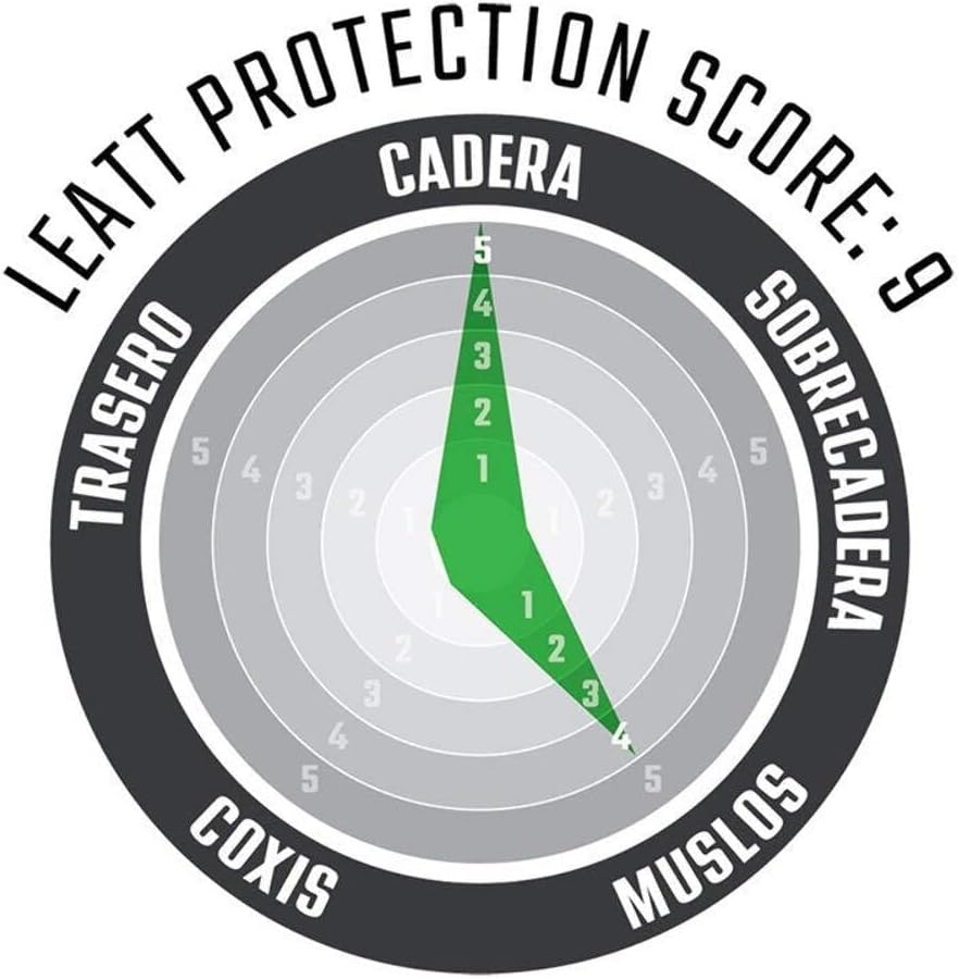 Leatt Men's Impact Shorts 3df 3.0 Protective Shorts