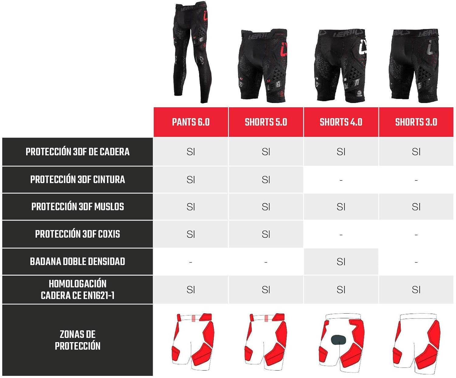Leatt Men's Impact Shorts 3df 3.0 Protective Shorts