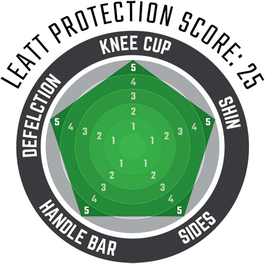 Leatt Dual Axis Knee and Shin Protectors