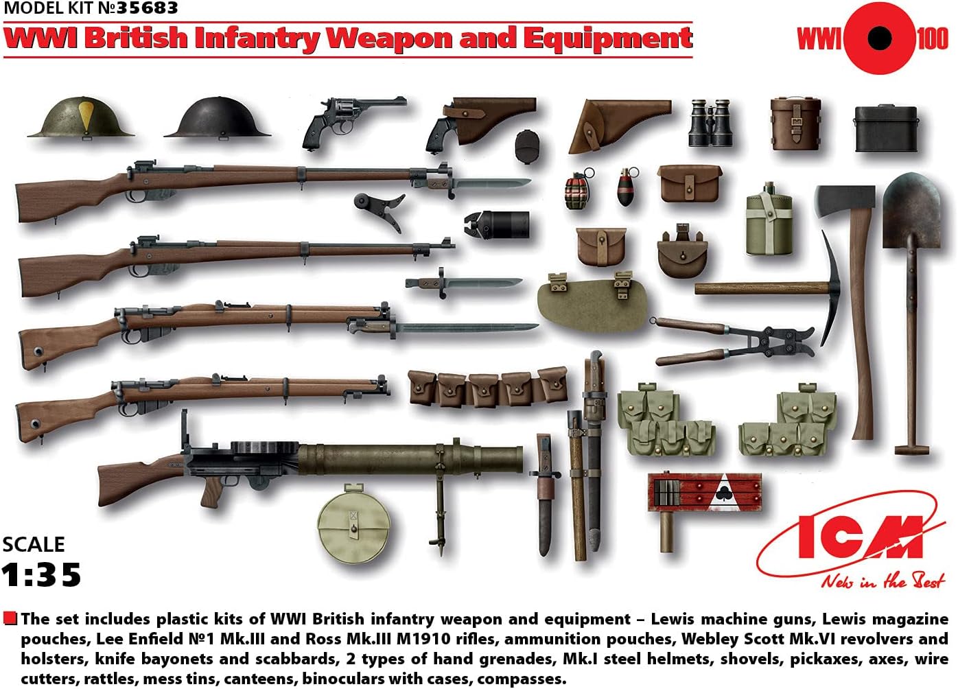 ICM 1:35 - WWI British Infantry Weapons & Equipment