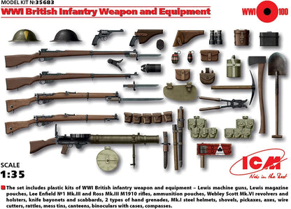 ICM 1:35 - WWI British Infantry Weapons & Equipment