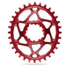 ABSOLUTE BLACK SRAM Boost148 Direct Mount Oval Traction Plate