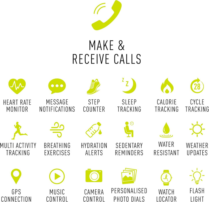 Reflex Active Series 17 Black Strap Smart Watch