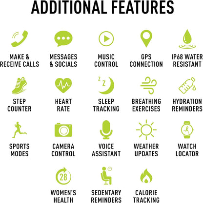 Reflex Active Series 29 AMOLED Blue Smart Calling Watch