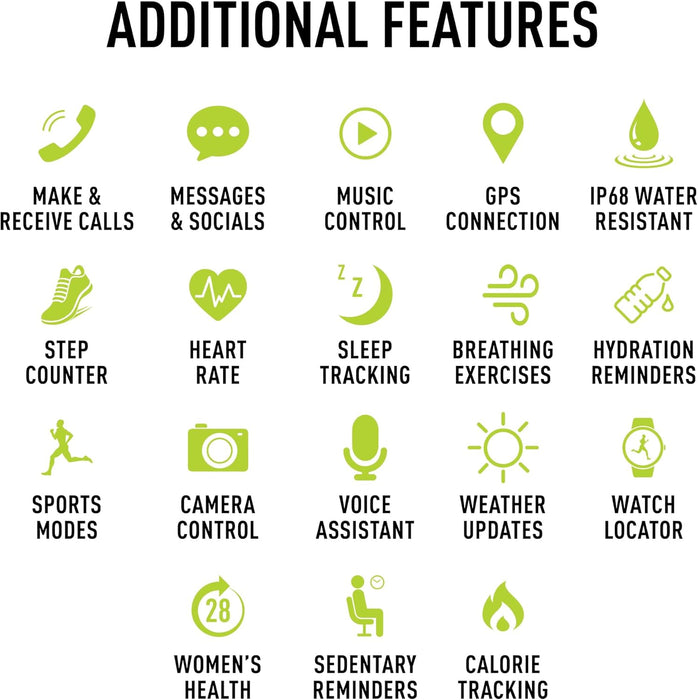 Reflex Active AMOLED Series 30 Rose Gold Mesh Strap Smart Watch