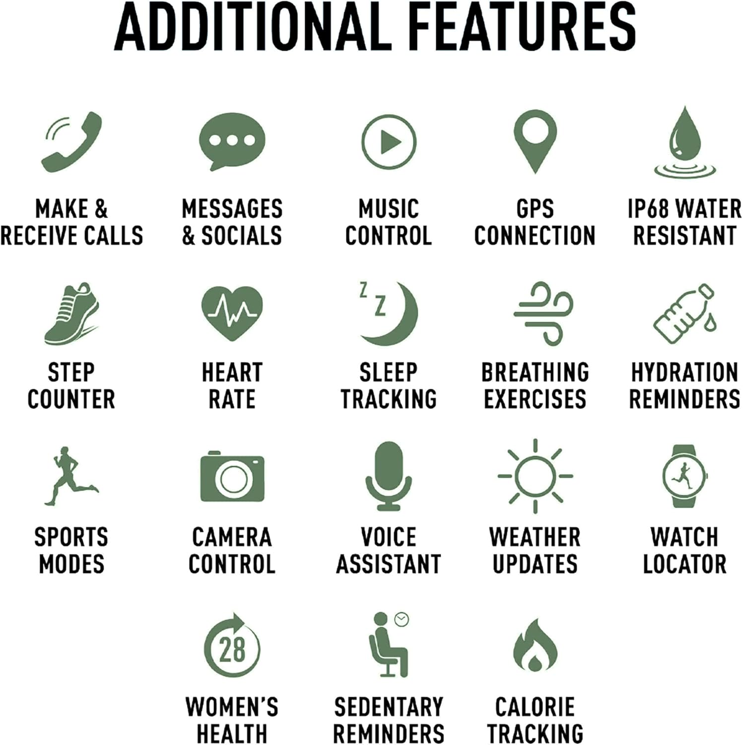 Reflex Active Series 40 Forest Green Silicone Strap AMOLED Smart Calling Watch