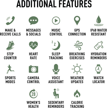 Reflex Active Series 40 Forest Green Silicone Strap AMOLED Smart Calling Watch