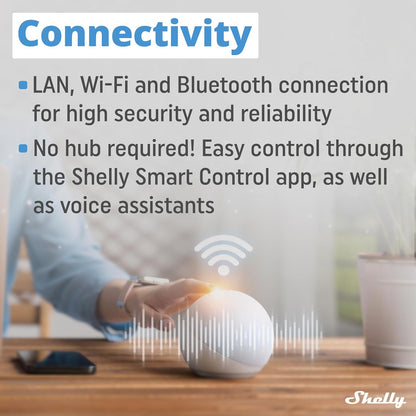 Shelly Relais Pro EM 50A WLAN LAN Stromz?¤hler I