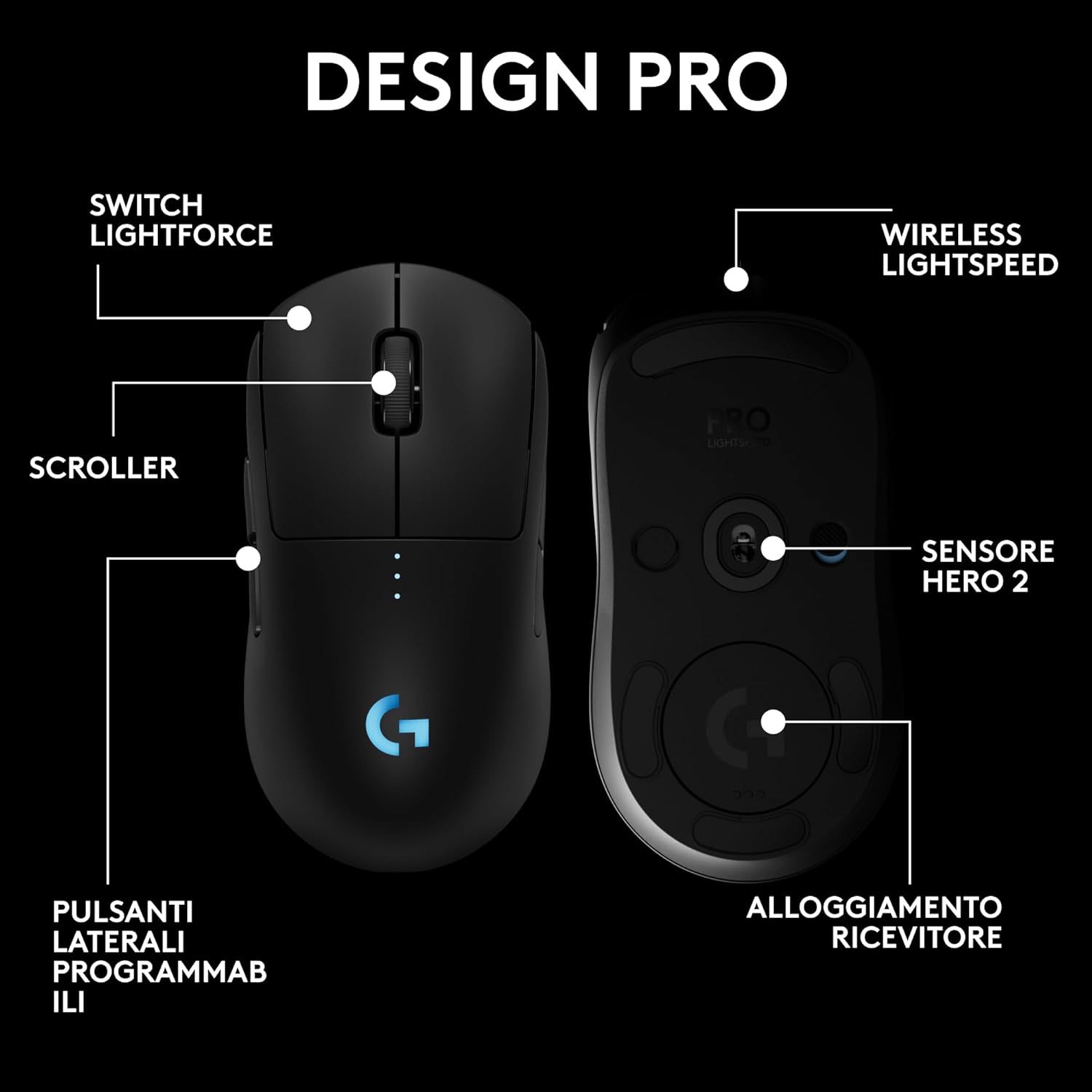 Logitech G PRO 2 LIGHTSPEED Wireless Gaming Mouse, Right- or Left-Handed Mouse with up to 4 Customisable and Switchable Magnetic Side Buttons, 44K DPI Sensor, USB-C Charging, for PC/Mac - Black