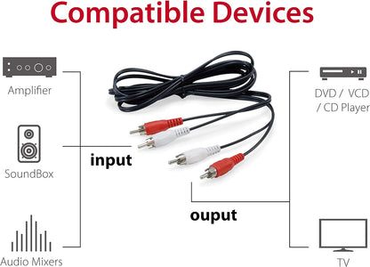 Equip Audiokabel 2Xrca2Xrca Stst 2,50M
