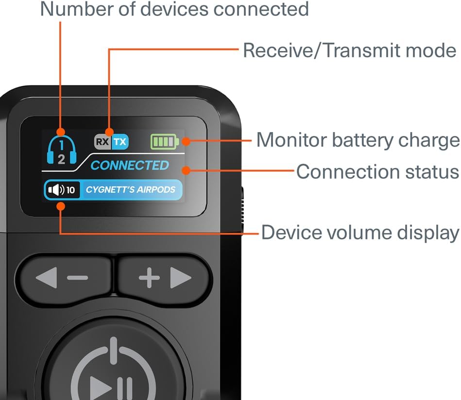 Cygnett Voyager Audio Adapter for Aeroplane Entertainment, 28+ Hours Battery Life, LCD Display, Dual Headphone Pairing