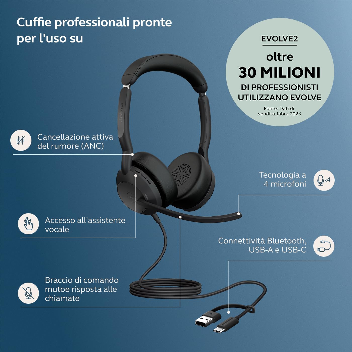 Jabra Evolve2 50 USB C-A UC Stereo