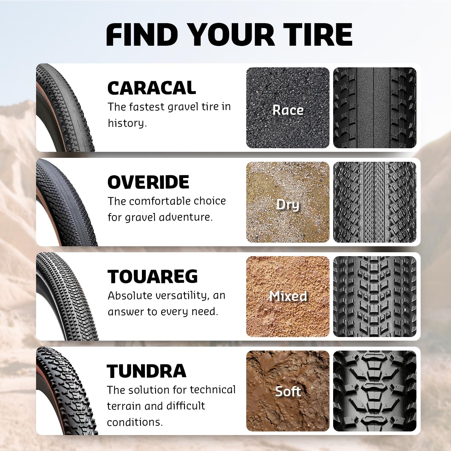 Hutchinson – Caracal Allroad – Dry Terrain Gravel Tyre – Folding Bead – Tubeless Ready