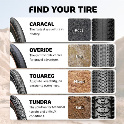 Hutchinson – Caracal Allroad – Dry Terrain Gravel Tyre – Folding Bead – Tubeless Ready