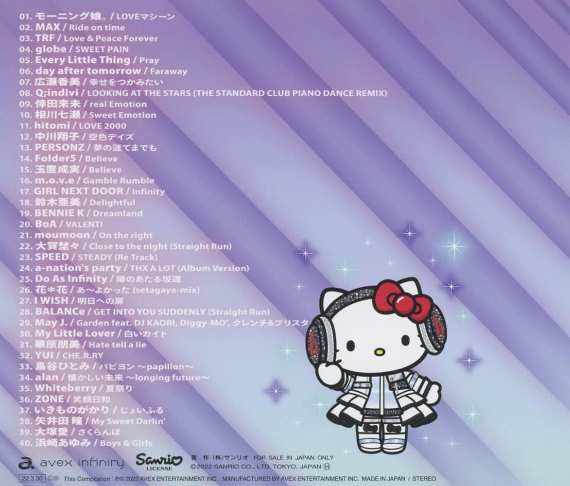 Girls Pop Parade ~Happy Mix~(CD