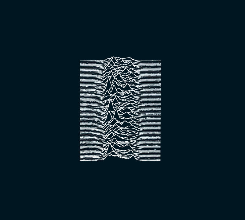Unknown Pleasures