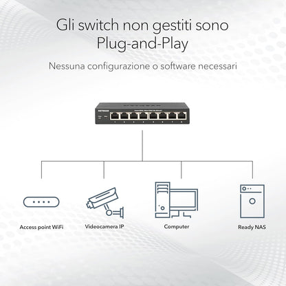 Netgear 16-Port Gigabit Ethernet Unmanaged Switch GS516, Desktop, Wall or Rackmount