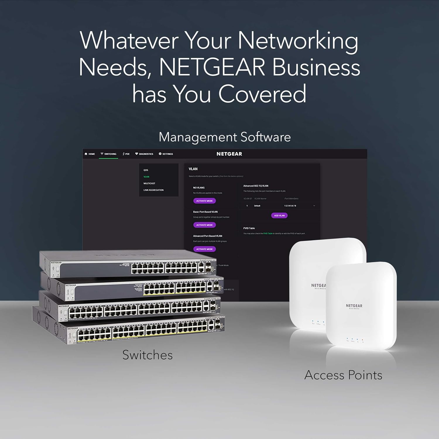 Netgear 16-Port Gigabit Ethernet Unmanaged Switch GS516, Desktop, Wall or Rackmount