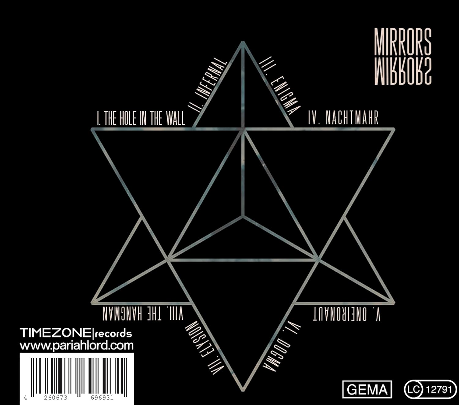 Mirrors