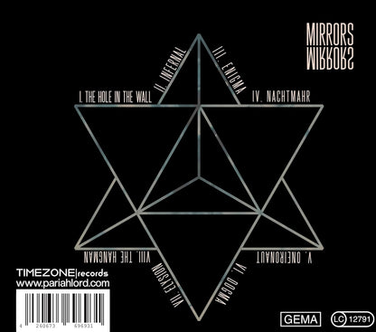 Mirrors