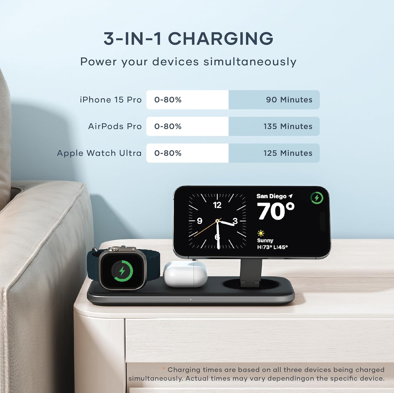SATECHI Qi2 Trio Wireless Charging Pad, 3 in 1 Wireless Charging Station, Qi2 15W Fast Wireless Charger for iPhone 16/15/14/13/12, AirPods and Apple Watch