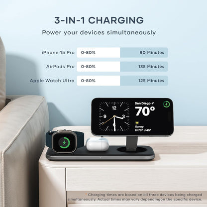 SATECHI Qi2 Trio Wireless Charging Pad, 3 in 1 Wireless Charging Station, Qi2 15W Fast Wireless Charger for iPhone 16/15/14/13/12, AirPods and Apple Watch