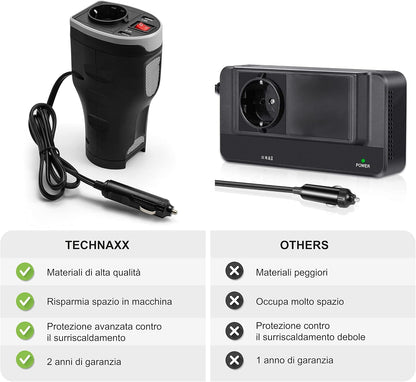 Technaxx - Car Power Inverter - 2 Usb Ports