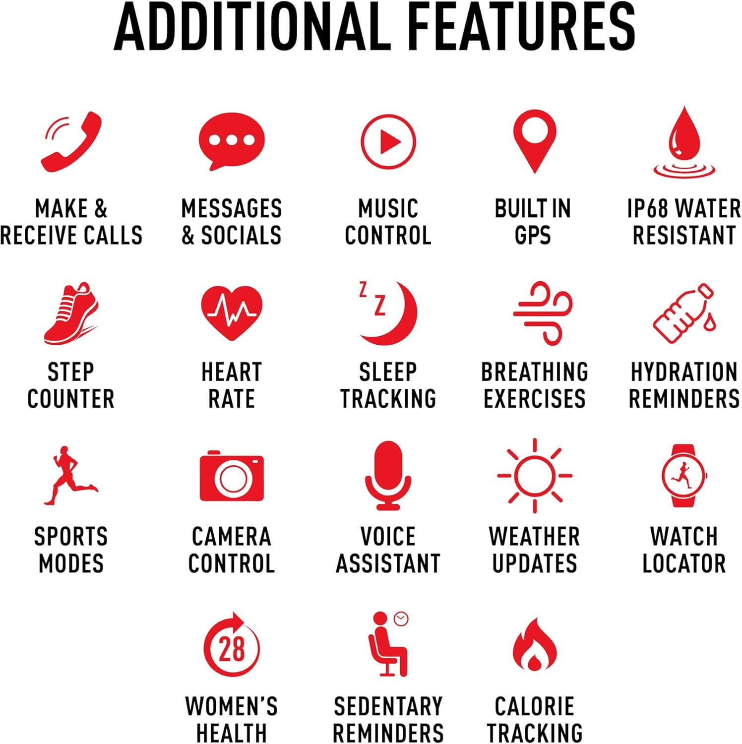 Series 54 AMOLED GPS Black and Red Smart Calling Watch