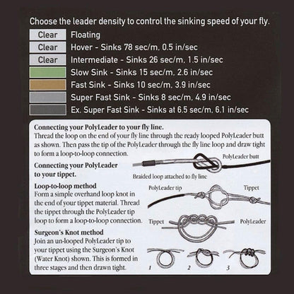 Airflo Airflo Polyleader Light Trout 5ft Hover