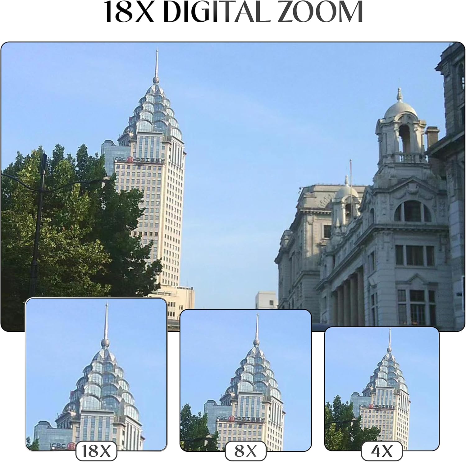 Yashica DigiMate 4K Digital Camera - 18X Zoom Supports Micro SD Cards Mini Camera for Teenagers