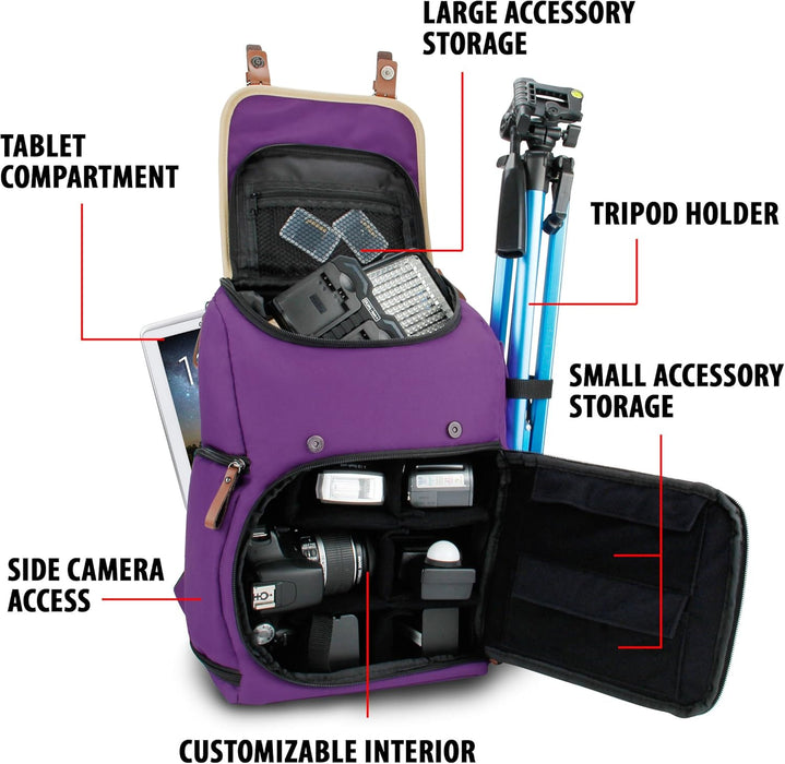 GOgroove Mid-Size Camera Backpacks for Photographers - DSLR Camera Backpack with Tablet Compartment, Accessory Storage, Tripod Holder, Rain Cover Small Camera Bag for DSLR Camera and More (Purple