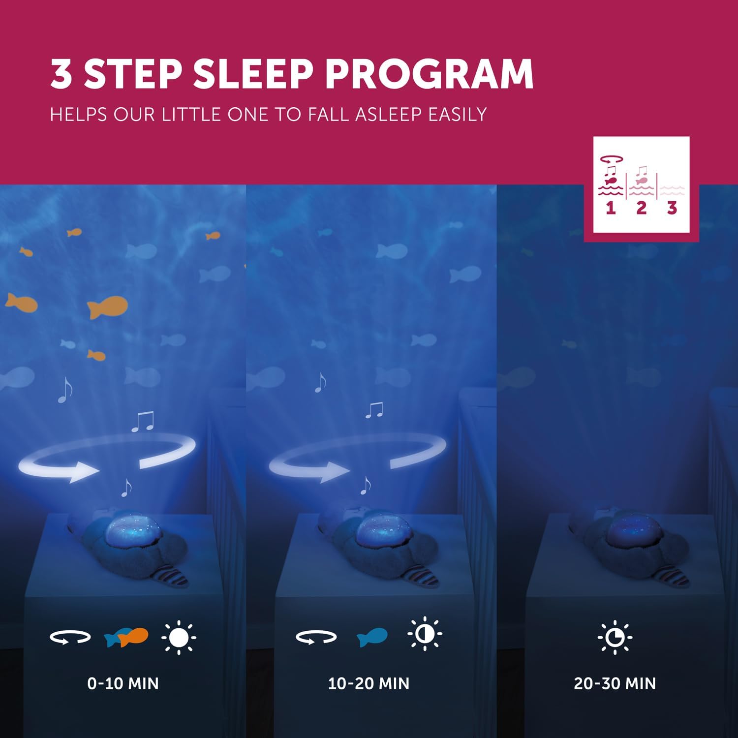 Zazu - OTTO Ocean Projector