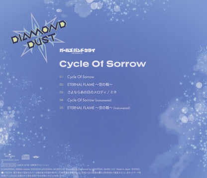 Cycle Of Sorrow