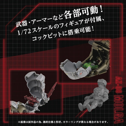 Kotobukiya Zoids: AZ-08 Molga Action Kit Plastica