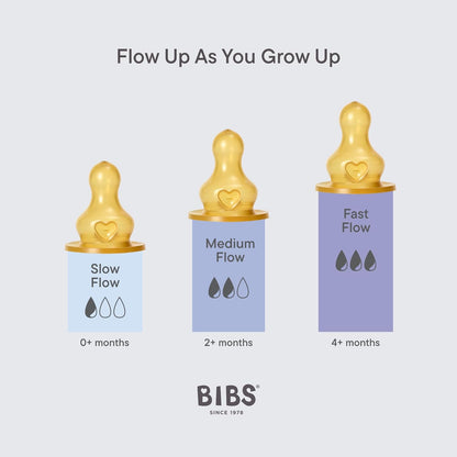 Bibs - Baby Bottle Nipple Round Latex - 2 Pack - Slow Flow