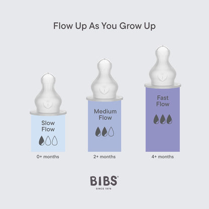 BIBS Set van 2 fleszuigers. Anti-koliek. Extra speen voor Bibs babyflessen. Ronde zuigvorm. - Silicone. Langzame stroom