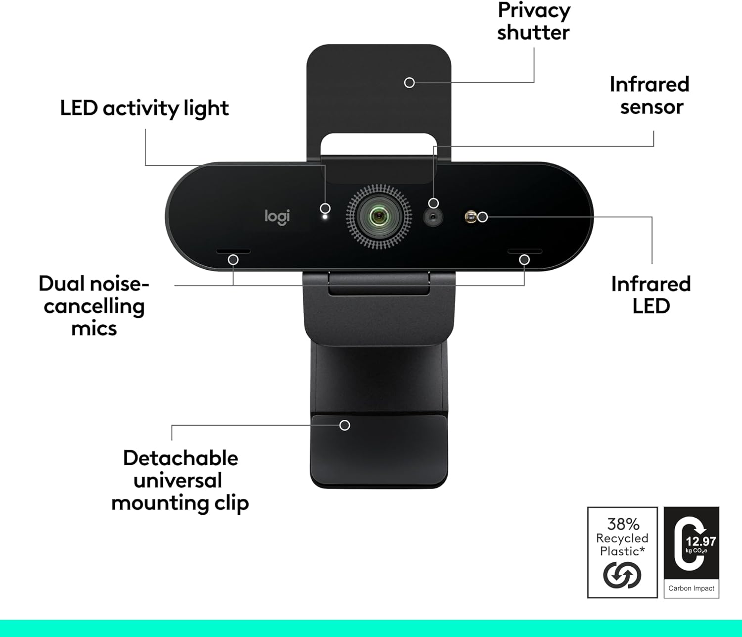 Logitech Brio 4K Webcam for Business, biometrics login with Windows Hello, auto-light correction, noise-cancelling, Works with Microsoft Teams, Zoom, Google Meet, PC/Mac - Graphite
