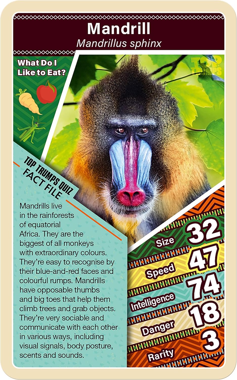 Top Trumps Africa's Wildlife Card Game