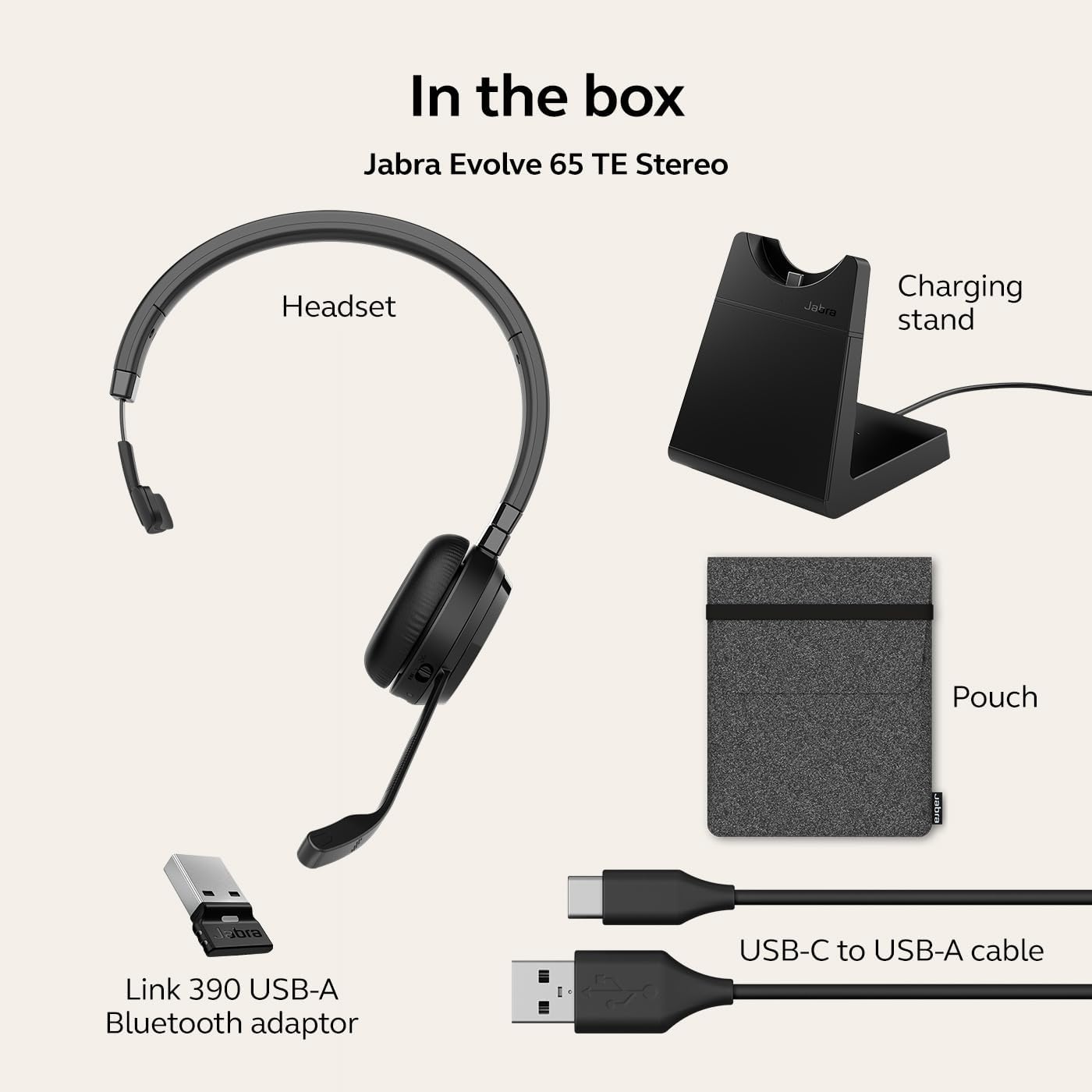 Jabra Evolve 65 TE Link UC Mono Stand Wireless Kopfhörer