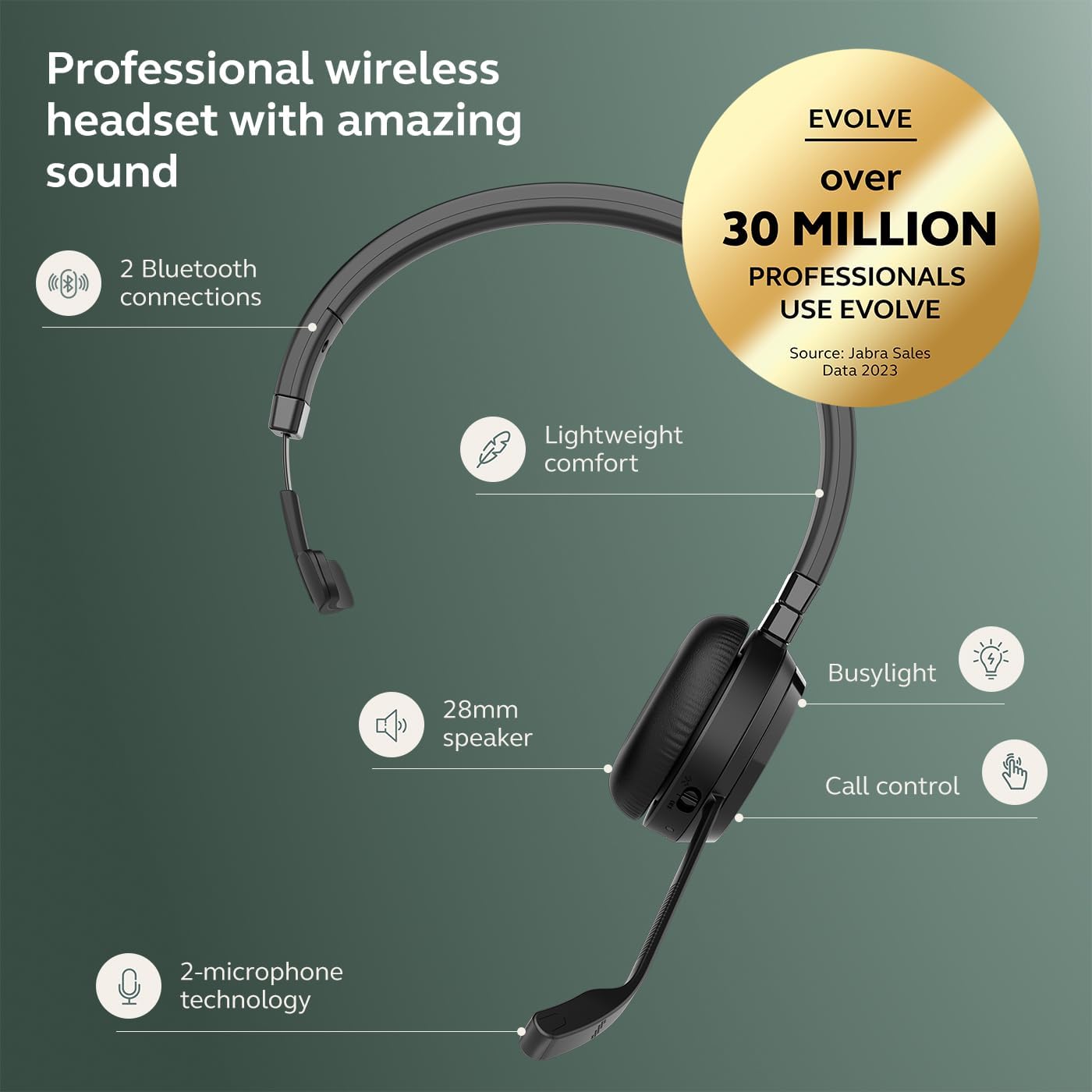 Jabra Evolve 65 TE Link UC Mono Stand Wireless Kopfhörer