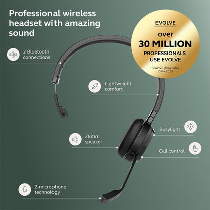 Jabra Evolve 65 TE Link UC Mono Stand Wireless Kopfhörer