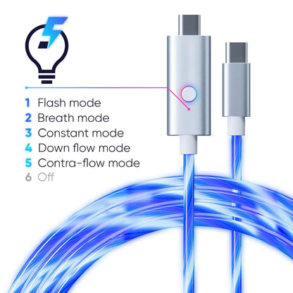 Oniverse USB LED-kabel, USB-C naar USB-C, compatibel met PS5 Pro Slim Xbox Series X|S Switch PC MAC Android Iphone 15, 2 meter, snel opladen, 5 verlichtingsmodi, USB type C