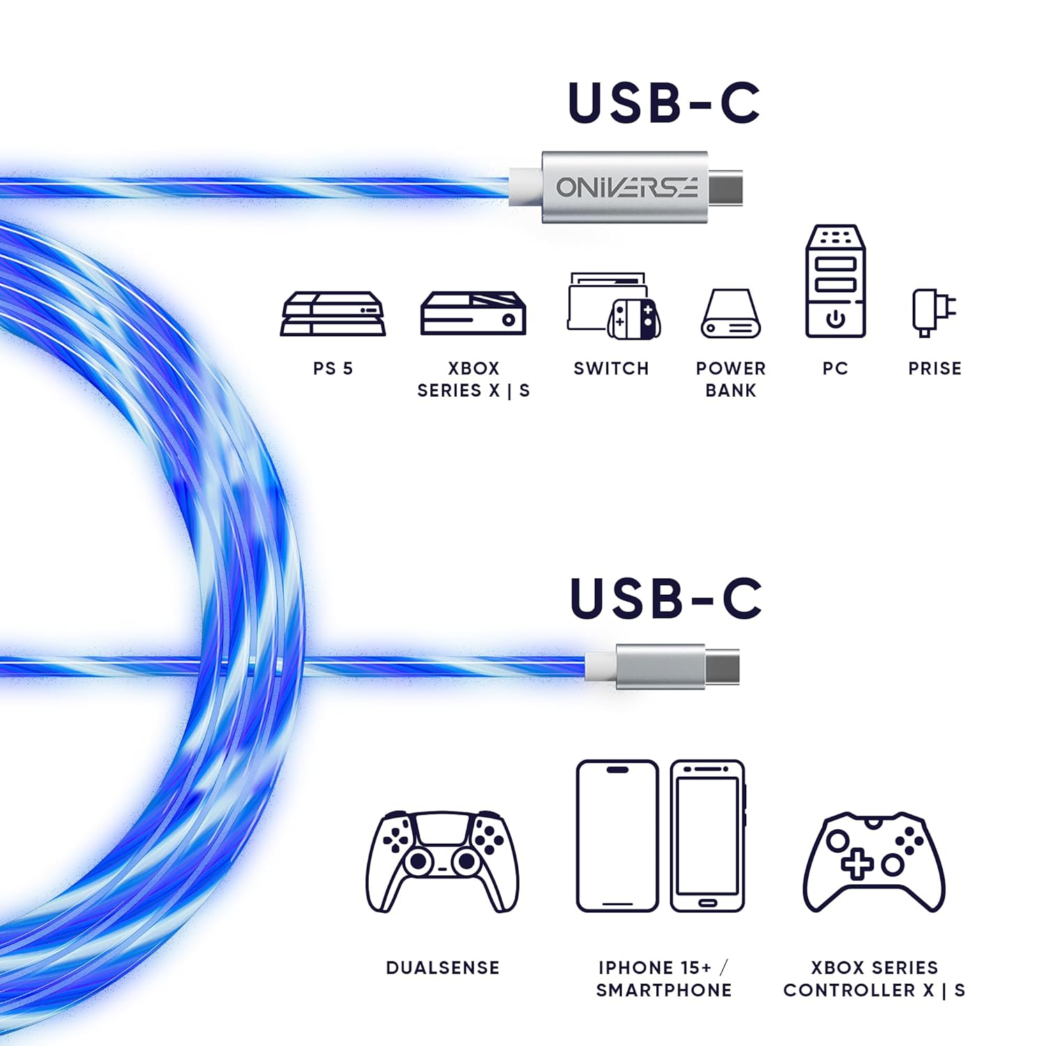 Oniverse USB LED-kabel, USB-C naar USB-C, compatibel met PS5 Pro Slim Xbox Series X|S Switch PC MAC Android Iphone 15, 2 meter, snel opladen, 5 verlichtingsmodi, USB type C